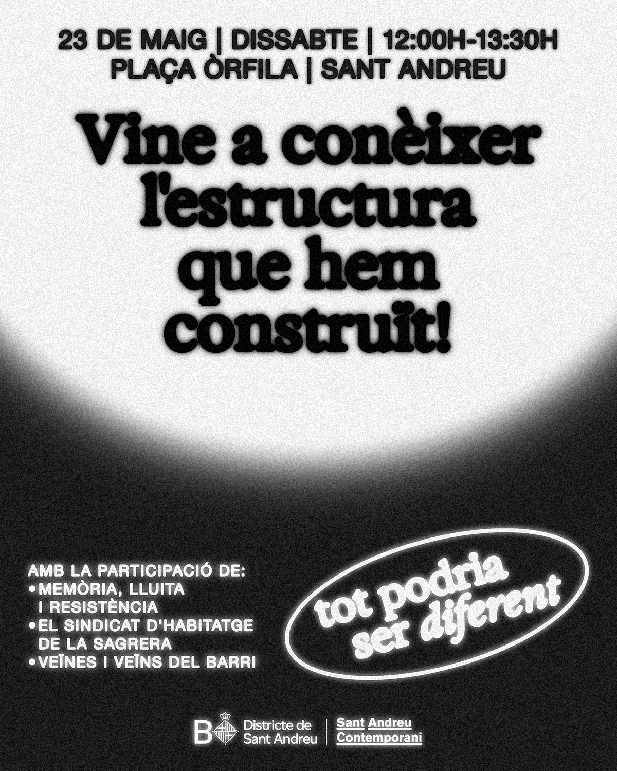 Vine a conèixer l’estructura que hem construït! 𝒕𝒐𝒕 𝒑𝒐𝒅𝒓𝒊𝒂 𝒔𝒆𝒓 𝒅𝒊𝒇𝒆𝒓𝒆𝒏𝒕